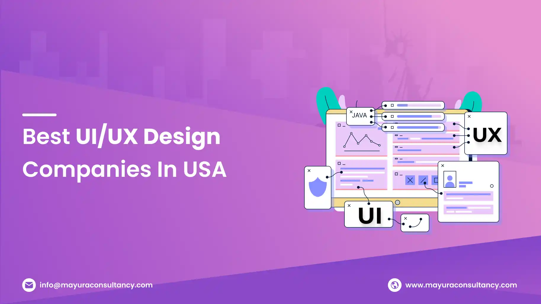 Best 25 UI/UX Design Companies in USA [2024]