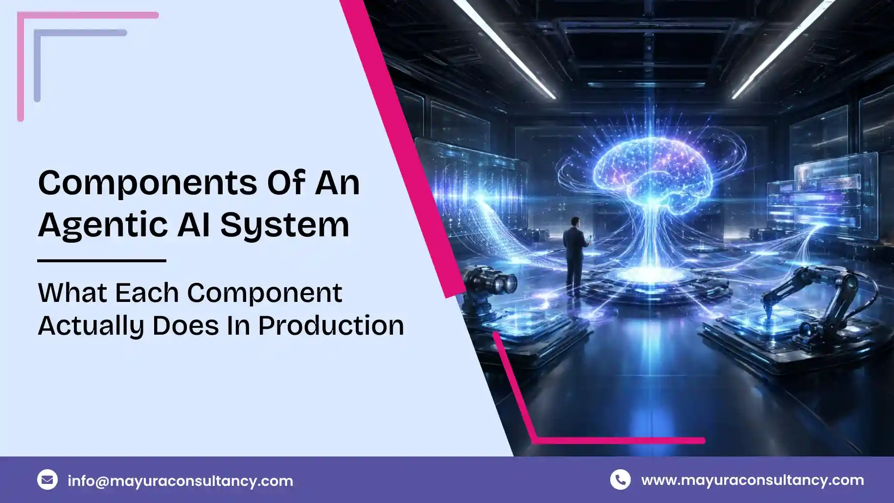 Components of an Agentic AI System: What Each Component Actually Does in Production