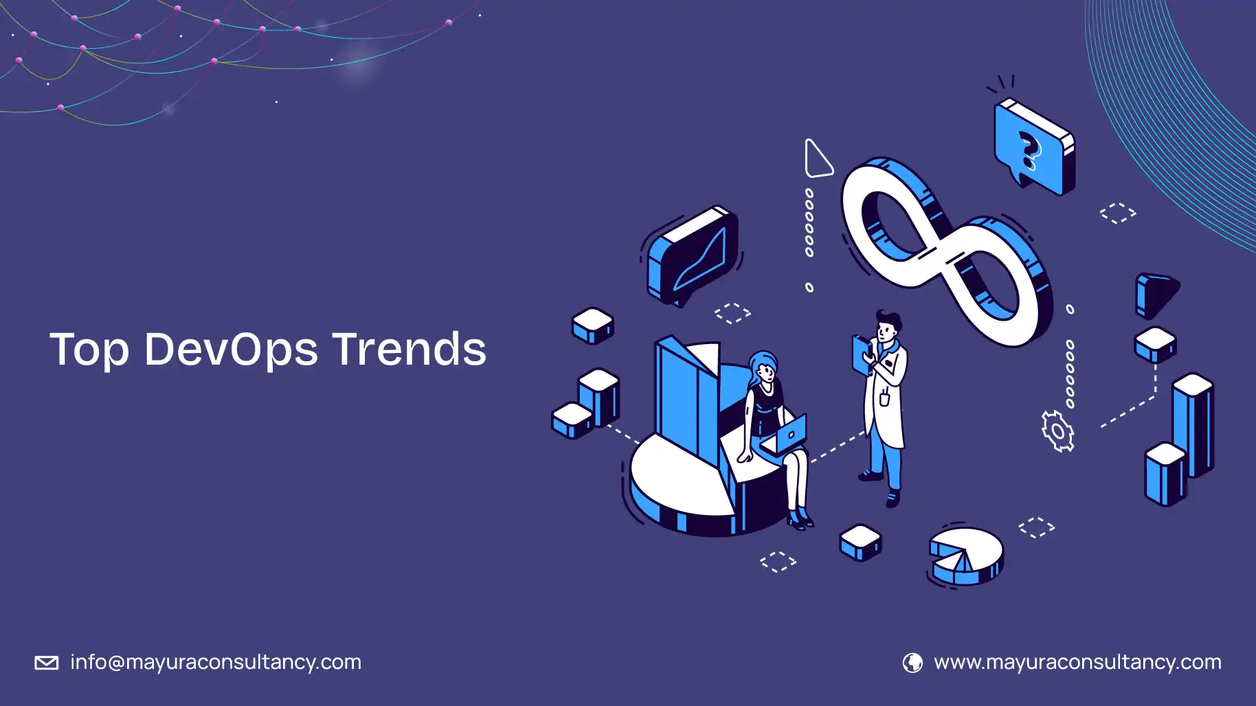 Top 11 DevOps Trends (2025)