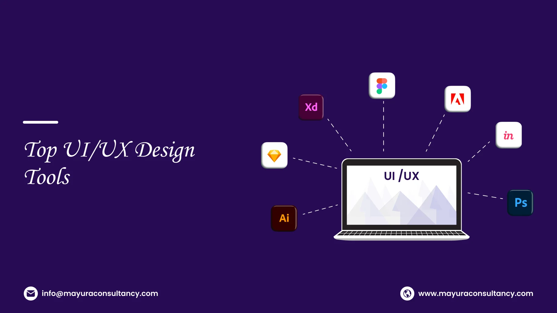 Top UI/UX Design Tools