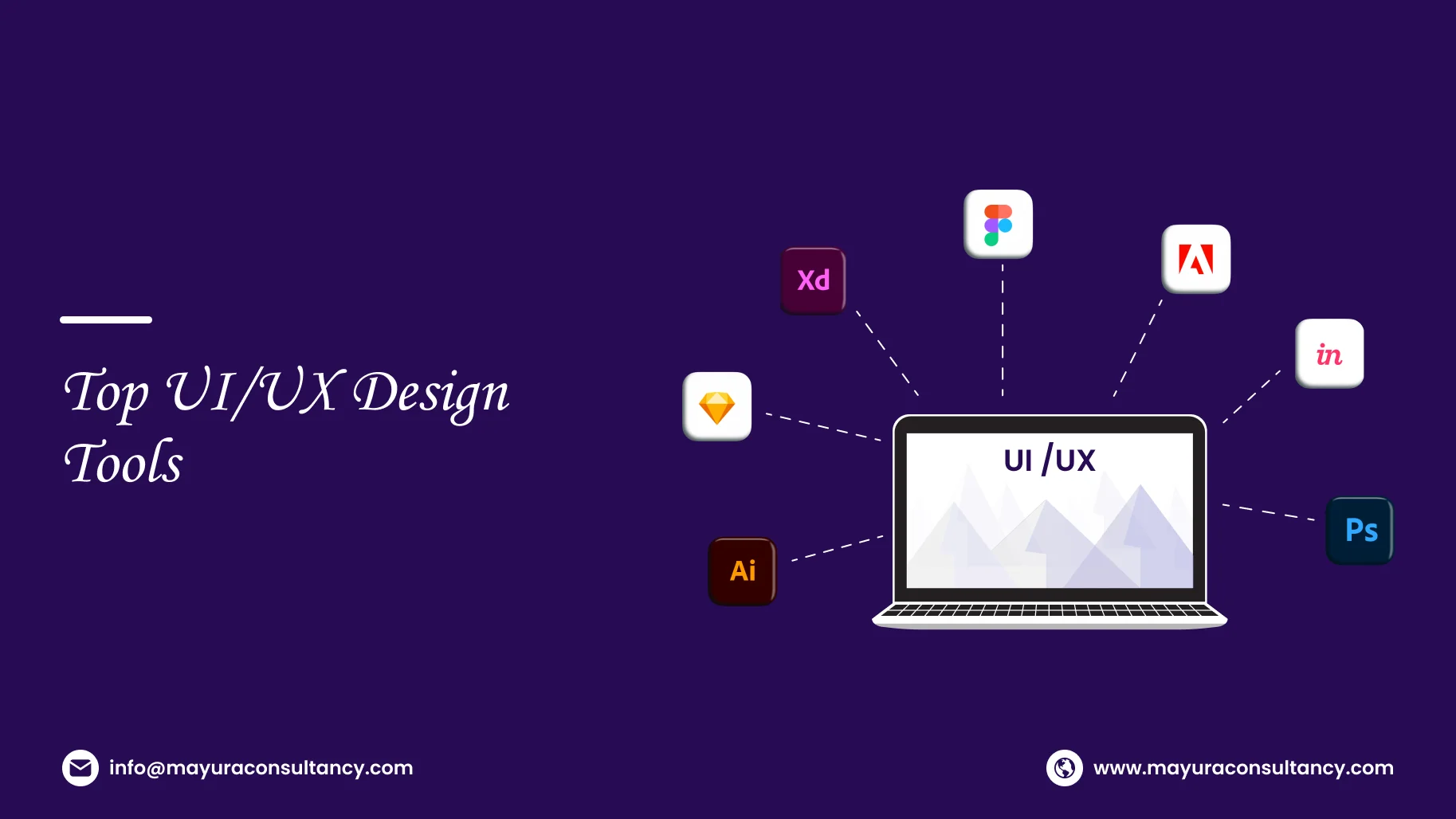 Explore the Top 11 UI/UX Design Tools in 2024