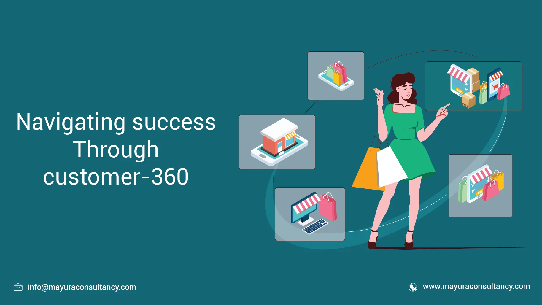 Navigating success through Customer 360 for omnichannel retail